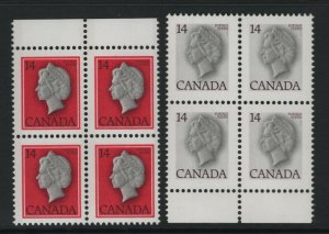 Canada #716c Extra Fine Never Hinged Margin Block Red Color Omitted Untagged