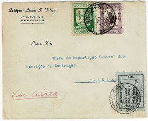 Angola 1945 Benguela cancel on cover, provisional airmail, Sanabria 14