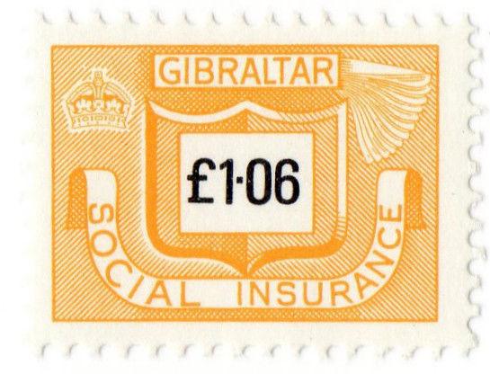 (I.B) Gibraltar Revenue : Social Insurance £1.06