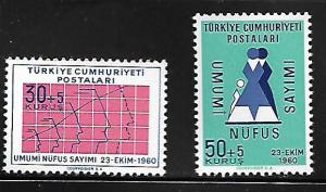 TURKEY B79-B80 MNH C/SET CENSUS SYMBOL