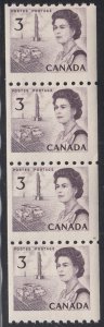 Canada 1967 MNH Sc 466 3c Prairies Centennial Coil strip of 4