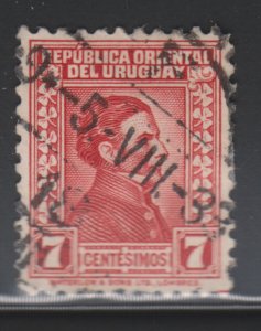 Uruguay 358 General José Gervasio Artigas 1932