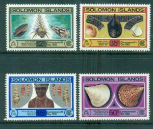 Solomon Is 1983 Commonwealth Day MUH lot80692