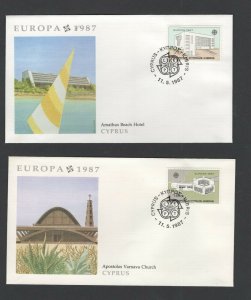 Cyprus #687-88 (1987 Europa) on two unaddressed Fleetwood FDCs