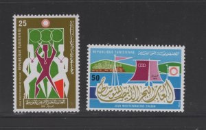 Tunisia #664-65 (1975 Mediterranean Games set) VFMNH  CV $0.75