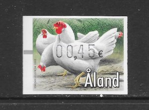 BIRDS - ALAND CHICKENS (RATE .45) MNH