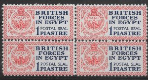 EGYPT-BRITISH FORCES SGA1 1932 1p BLUE & RED BLOCK OF 4 MNH