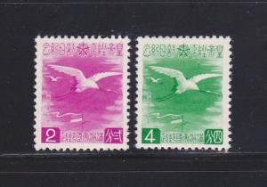 Manchukuo 132-133 Set MH Birds (A)