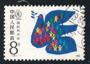 China (PRC)     2039       used