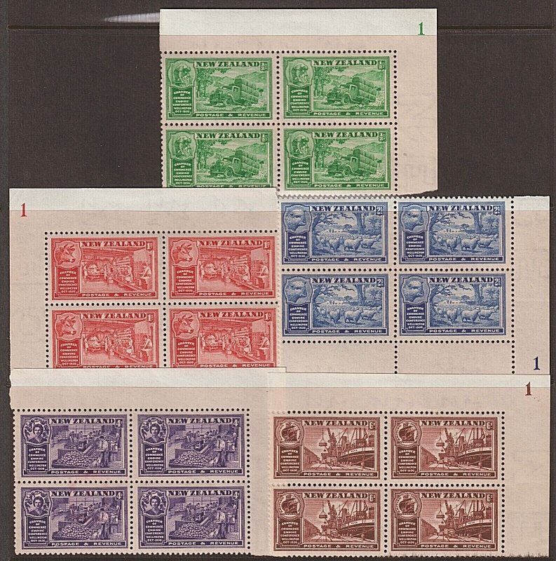 EDSROOM-O11582 N Z 218-222 LH 1936 Complete Block of 4 Chamber of Commerce CV$53 