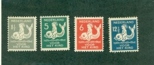 NETHERLAND B33-6 USED CV $8.75 BIN $4.00