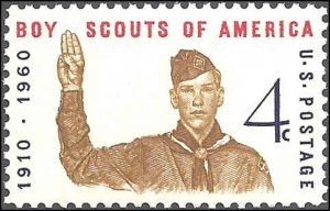 1145 Mint,OG,NH... SCV $0.25