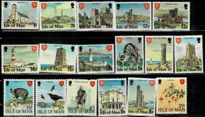 ISLE OF MAN 1980-81 DEFINITIVES MNH