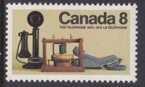 641 1974 Telephone Centenary MNH