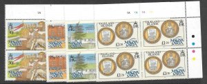 FALKLAND ISLANDS SG1316/19 2015 MAGNA CARTER BLOCK OF 4  MNH