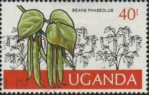 Uganda, #146 Used From 1975