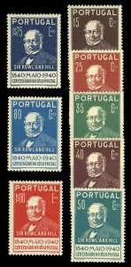 Portugal #595-602 Cat$120, 1940 Stamps Centenary, complete set, never hinged