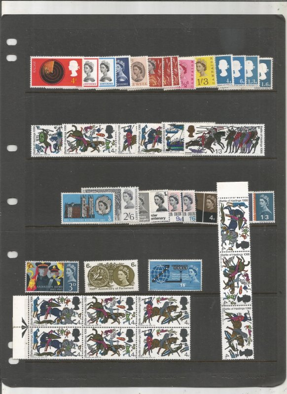 GREAT BRITAIN COLLECTION  ON STOCK PAGE, ALL MINT, MOSTLY MNH