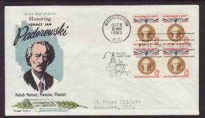 US 1160 Paderewski Block of Four Fluegel Typed FDC