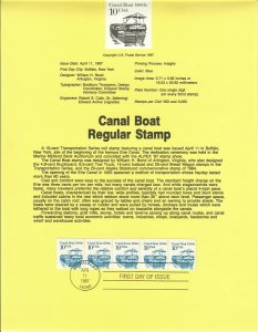 US SP771 Canal Boat Souvenir Page #2257