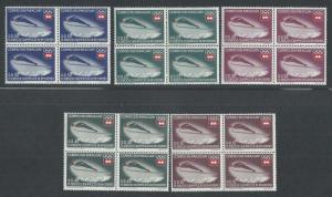 PARAGUAY SC# 783-87 B/4 F/MNH 1963