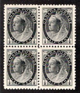74, 1/2c Queen Victoria Numeral Issue, MNHOG, F/VF, Block of 4, Canada Postage