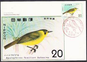 Japan #1201 Maximum Card   Bird