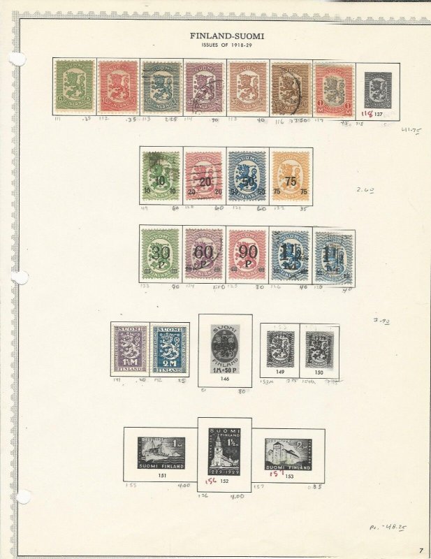 Finland Stamp Collection 1917-1929 on 3 Minkus Pages, Nice Condition