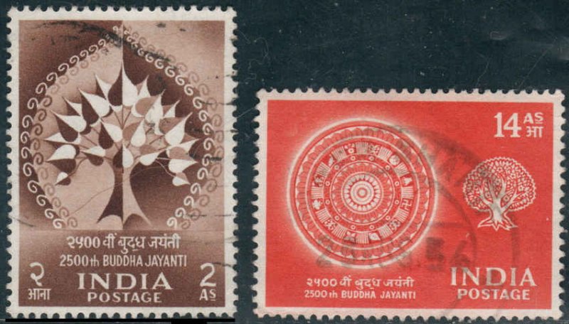 India  #272-273  Used CV $4.30