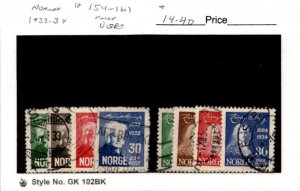 Norway, Postage Stamp, #154-161 Used, 1932 Bjornson, Poet (AG)