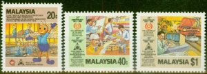 Malaysia 1986 Productivity Set of 3 SG358-360 V.F MNH