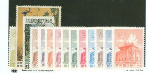 China (Empire/Republic of China) #1218A/1283