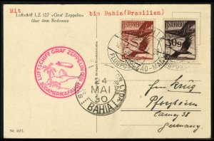 Austria, Zeppelin Flights, 1930 South America Flight card, addressed to Germa...