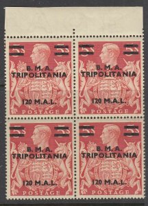 Tripolitania (BOIC), Scott 12 (SG T12), MNH block of four