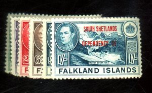 FALKLAND IS 521-8 MINT FVF OG HR  Cat $25