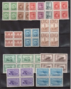 Canada #249 - #262 NH Mint Block Set 