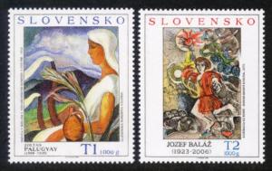 Slovakia Sc# 555-6 MNH Art 2008