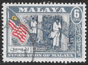 Malaya Scott 80 Used,, 6c blue, red & yellow Tapping Rubber issue of 1957