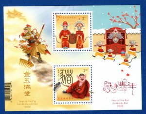 Year of the Pig/Rat, Canada, Souvenir Sheet with $2.71 and $2.65 Embossed Stamps