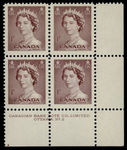 Canada 325 BR Block Plate 2 MNH Queen Elizabeth, Karsh