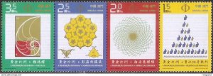 2007 MACAO MACAU SCIENCE & TECHNOLOGY The Golden Ratio STAMP 4V