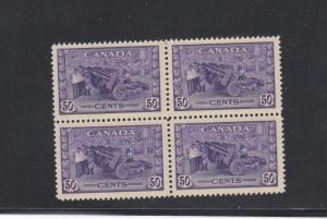 CANADA # 261 VF-MNH BLOCK OF 4 AMUNITIONS CAT VALUE $300