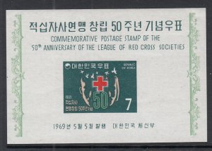 South Korea 654a Red Cross Souvenir Sheet MNH VF