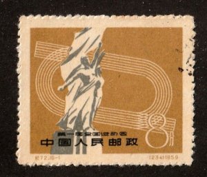 China PRC      467       used