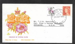 Just Fun Cover Australia #439 FDC Cachet (A1542)