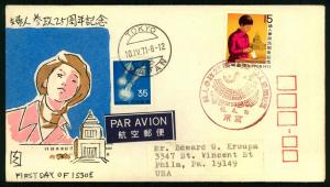 #1054 Women's Suffrage overseas useage  - Matsuya Co Cachet