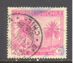 Chile 188 used
