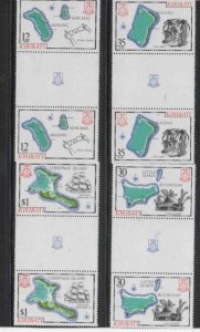 KIRIBATI #422-425 1983 MAPS MINT VF NH O.G aa GUTTER PAIR