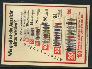 Germany Sudetenland Card, Provisional Cancel, Color Card 