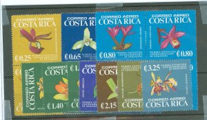 Costa Rica #C613-32  Single (Complete Set)